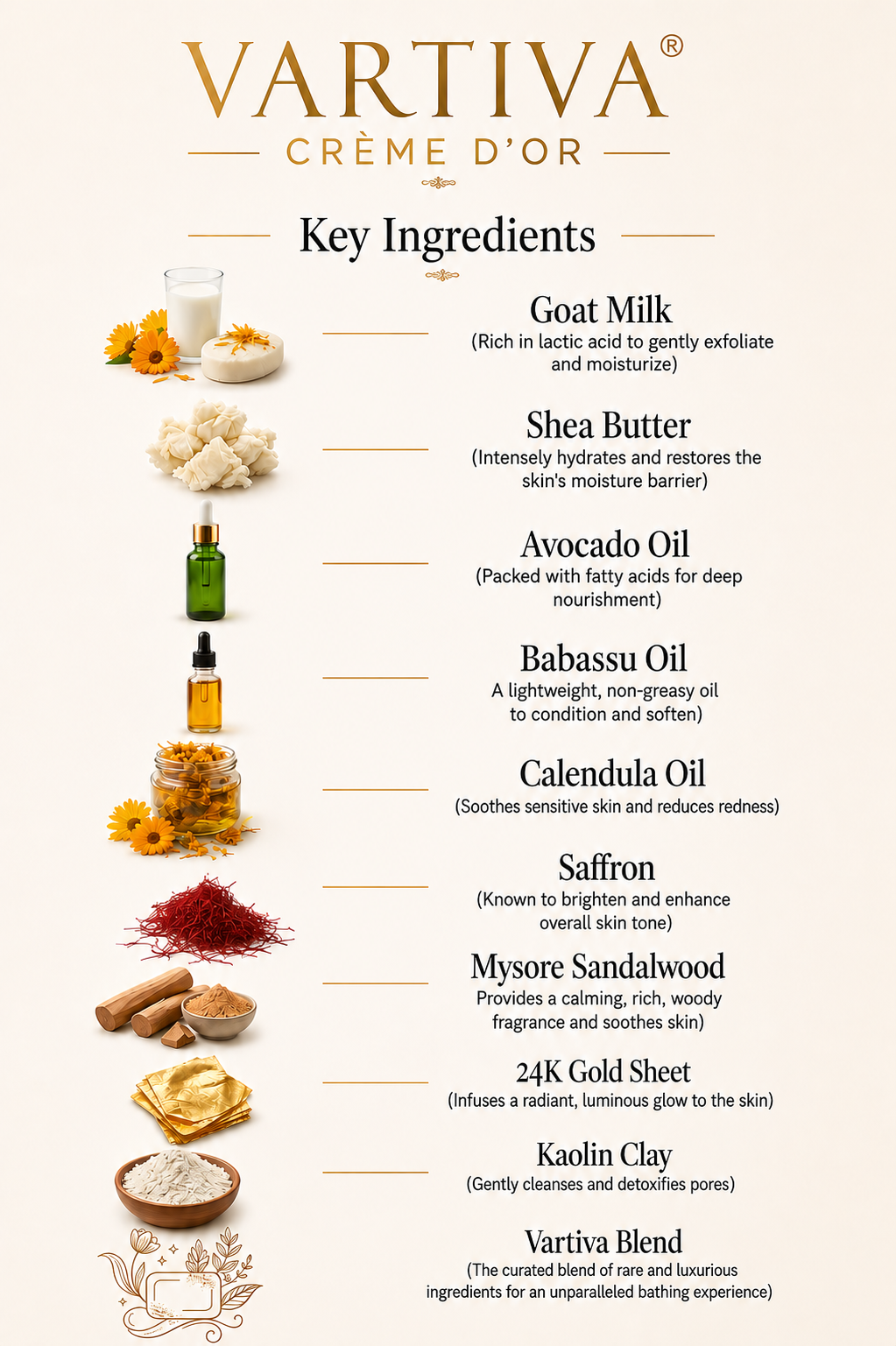 VARTIVA CRÈME D'OR